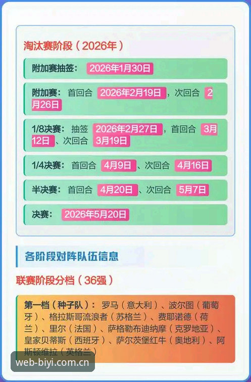 从欧联杯决赛数据看必一体育2025登录入口观赛操作教程
