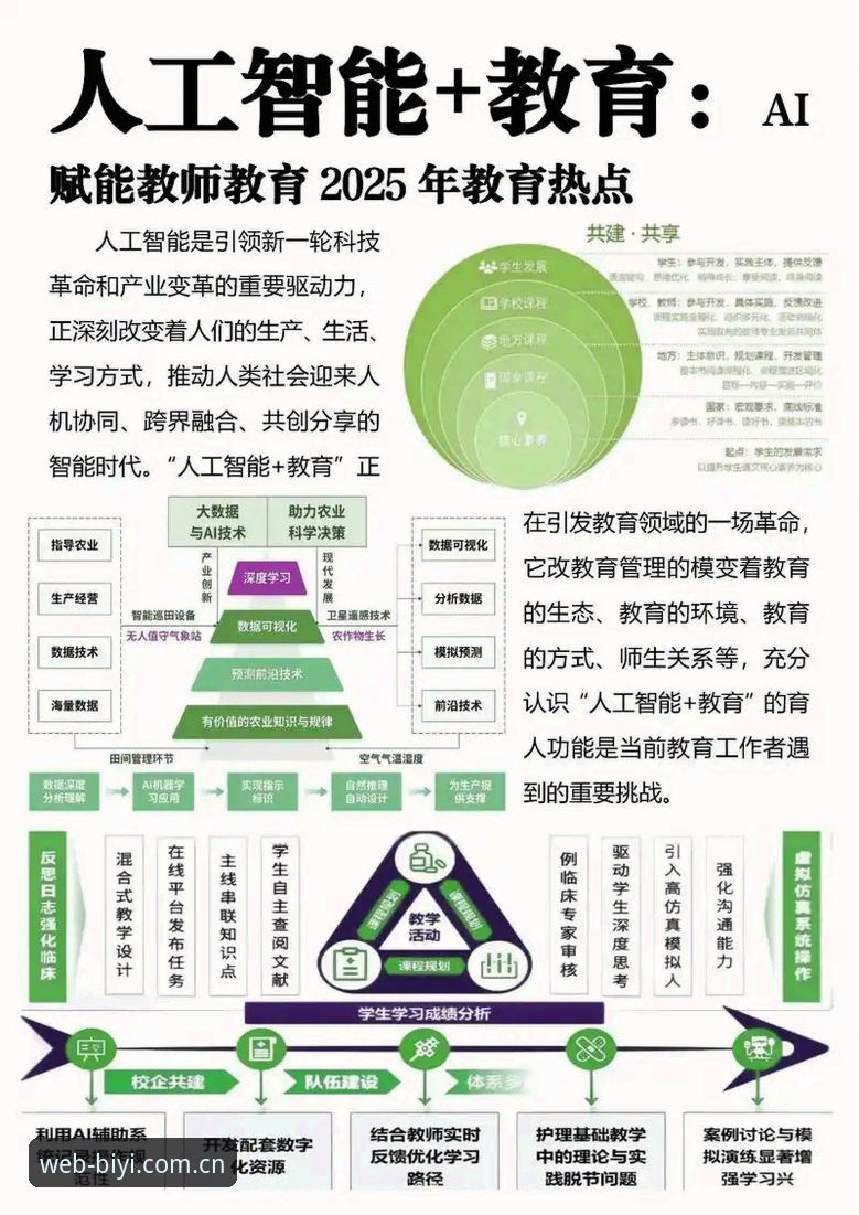 必一体育app下载 2025新版必一体育平台详解:功能升级与使用指南